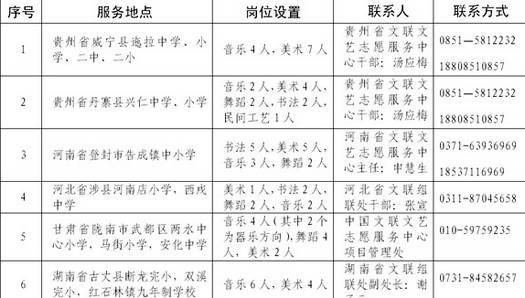 半岛公司官方网站入口查询全面启动文艺支教项目